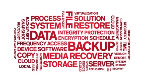 Data Backup animated word cloud,animation tag kinetic typography seamless loop. 스톡 동영상 308429313