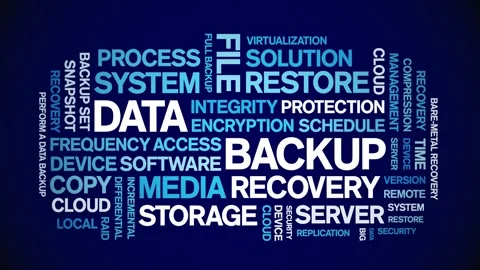 Data Backup animated word cloud,animation tag kinetic typography seamless loop. 스톡 동영상 308429489