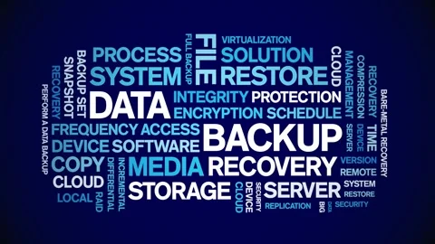 Data Backup animated word cloud,animation tag kinetic typography seamless loop. 스톡 동영상 308429723