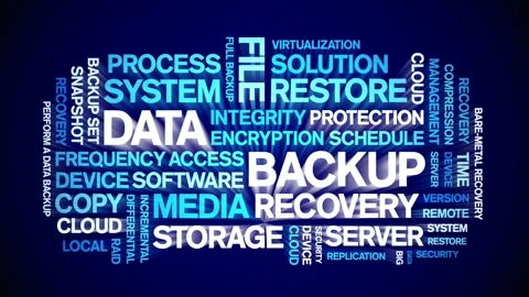 Data Backup animated word cloud,animation tag kinetic typography seamless loop. 스톡 동영상 308429766