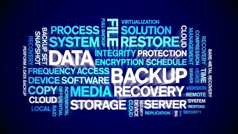 Data Backup animated word cloud,animation tag kinetic typography seamless loop. 스톡 동영상 308429808