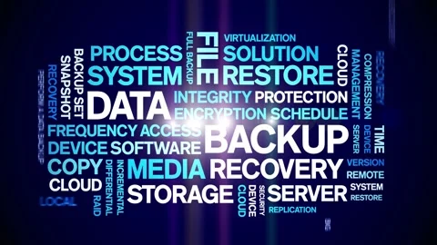 Data Backup animated word cloud,animation tag kinetic typography seamless loop. 스톡 동영상 308429862