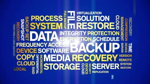 Data Backup animated word cloud,animation tag kinetic typography seamless loop. 스톡 동영상 308430666