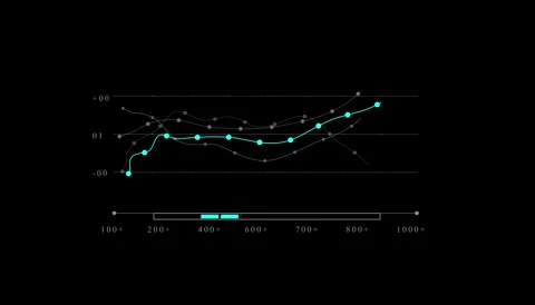Data base matrix graph. Database Matrix Graph Animation for Cybersecurity Stock Footage 259451793