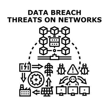 Data breach threats on computer networks illustration Stockillustratie