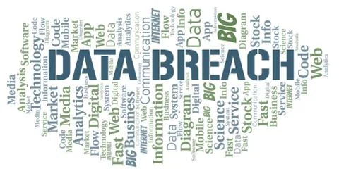 Data Breach vector word cloud, made with text only. Stock Illustration