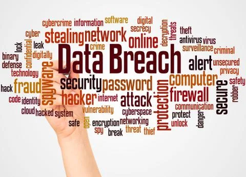 Data breach word cloud and hand with marker concept Stock Photos