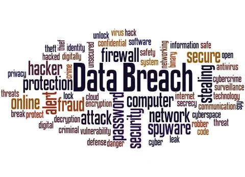 Data breach, word cloud concept Stock Illustration