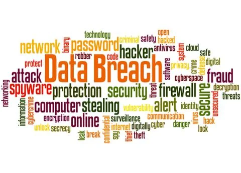 Data breach, word cloud concept Stock Illustration