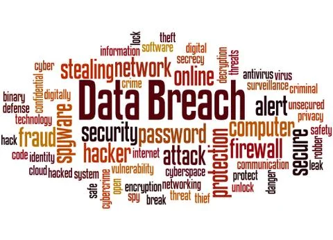 Data breach, word cloud concept Stock Illustration