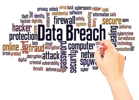 Data breach word cloud hand writing concept Stock Photos