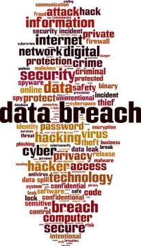 Data breach word cloud Stock Illustration