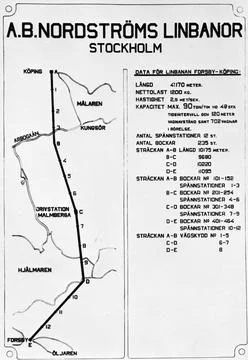 Data for the Cable Line Forsby - Köping. Copyright: xpiemagsx teckn030421-.. Stock Photos