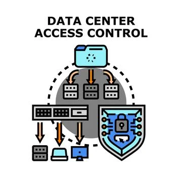 Data center access control system security network Stock Illustration