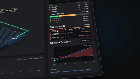 Data Center Dashboard Network Uplink Capacity Planning World Map View Europe Stock Footage 346344386