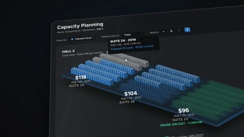 Data Center Dashboard UI Capacity Planning Analytics Power Usage Monitoring kW Stock Footage 346344484