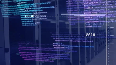 Data center server racks reacting to timeline play, showing code and year Stock Footage 332936582