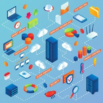 Data center vector infographic isometric flowchart Stock Illustration