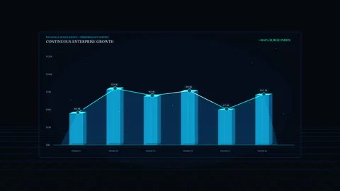 Data chart analytics business growth graph motion graphic loop Stock Footage 346546849