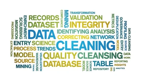 Data Cleaning animated word cloud,animation kinetic typography seamless loop. Stock Footage 308350325
