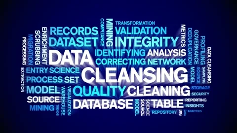 Data Cleansing animated word cloud,animation kinetic typography seamless loop. Stock Footage 308349047