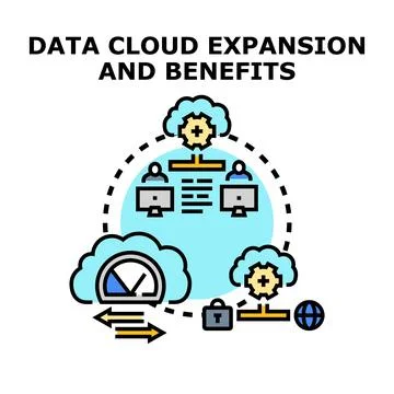 Data cloud expansion and benefits concept outline Illustrazione stock