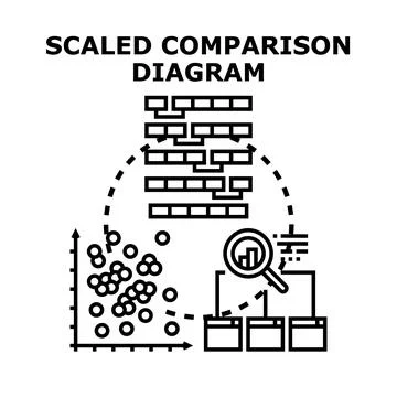 Data comparison diagram illustrating scaled analysis and visualization 库存插图