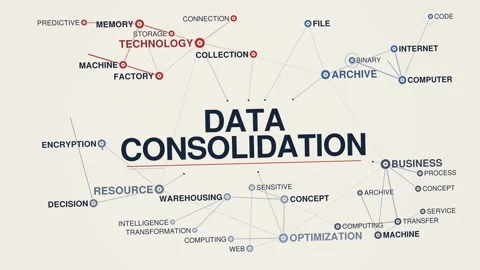 Data consolidation animated graph network word cloud, text design animation, Stock Footage 348023391