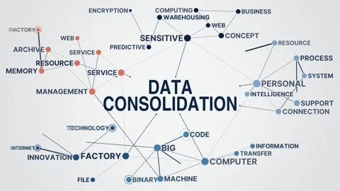 Data consolidation graph network animated word cloud, text design animation, Stock Footage 347776046