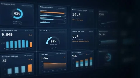 Data Dashboard Analytics Overview User Engagement Metrics Visualization Stock Footage 342477830