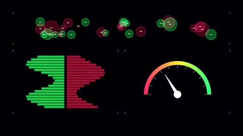 Data dashboard animation with graphs and gauges Stock Footage 346470371