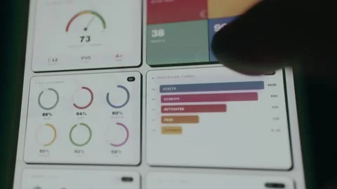 Data dashboard containing various key metrics indicators KPI and performance Stock Footage 333861723