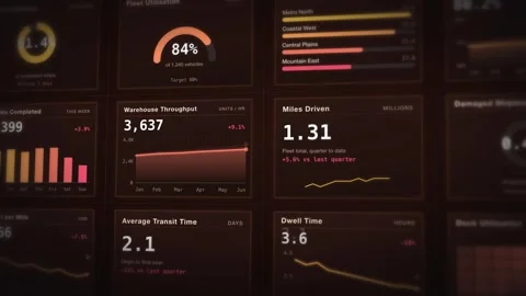 Data Dashboard HUD Visualization Sunset Fleet Analytics Interface Interactive Stock Footage 342477927