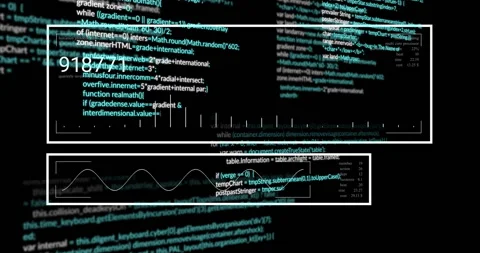 Data dashboard panels floating against dark code background, displaying 711 Stock Footage 309106393