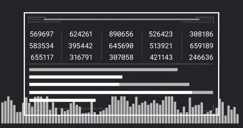 Data dashboard receiving realtime finance feed, updating numbers, growing bars, Stock Footage 330461872