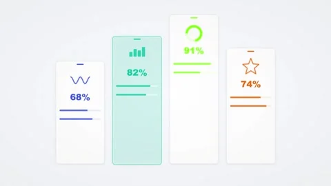 Data dashboard showing animated product comparison metrics 스톡 동영상 334694733