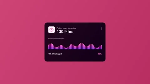 Data dashboard showing project hours and analytics interface 動画素材 346567910