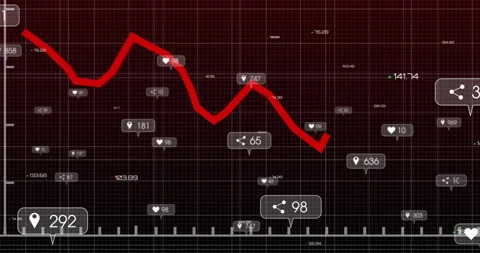 Data dashboard showing red line graph pulsing across dark grid highlighting Vídeos de archivo 307464990