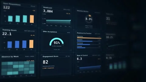 Data Dashboard Workforce Analytics HUD Business Metrics Visualization Employee Stock Footage 342478104
