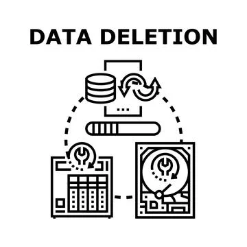 Data deletion process with server and storage devices Stock-Illustration
