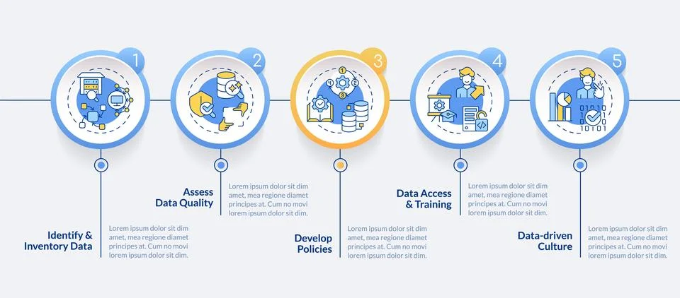 Data democratization layout with thin line icons concept Illustrazione stock