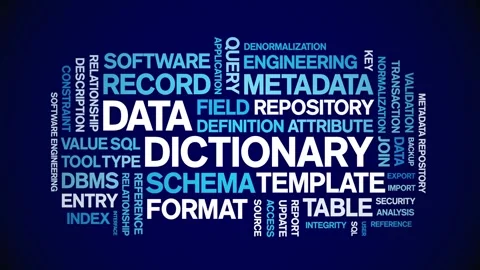 Data Dictionary animated word cloud,animation kinetic typography seamless loop. Stock-Footage 310041653