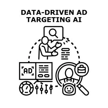 Data driven ad targeting using artificial intelligence Stock Illustration
