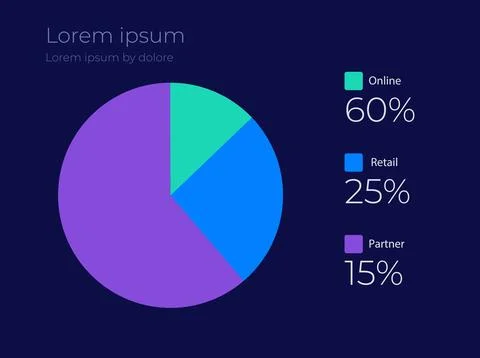 Data driven analytics pie dark chart template Stock Illustration