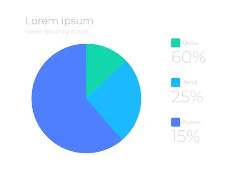 Data driven business analytics pie infographic chart template Stock Illustration