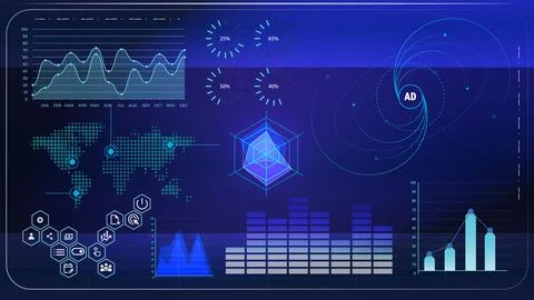Data-driven interface with line charts, bar graphs, a radar chart, world map Stock Illustration