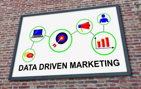 Data driven marketing concept on a billboard Stock Photos