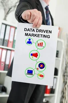 Data driven marketing concept shown by a businessman Stock Photos