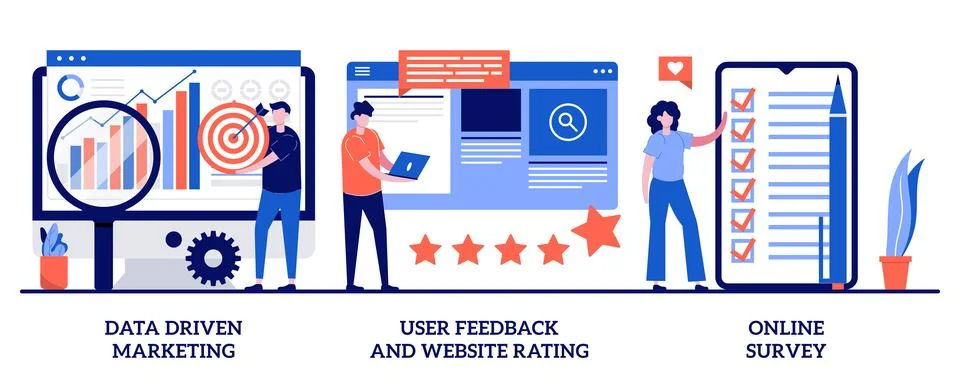Data driven marketing, user feedback and website rating, online survey conc.. Stock Illustration