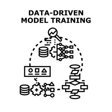 Data driven model training process development optimization Ilustração Stock